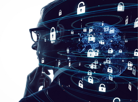 Acronis Cyber Protect - Siber Koruma Nedir
