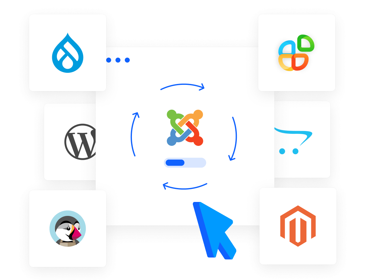 Linux Bulut Sunucu -  Yüksek Performans Cloud Server - Kolay Kurulum ve Yönetim Paneli