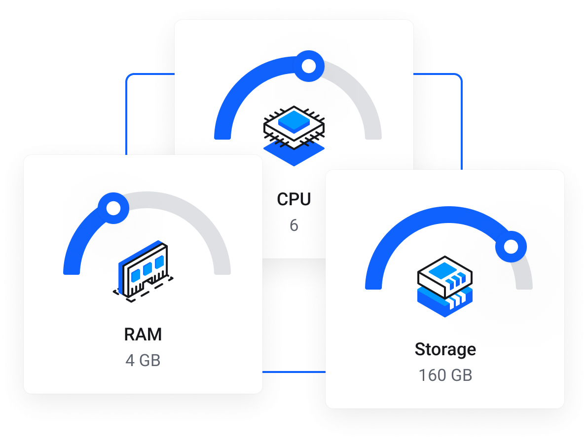 Linux Bulut Sunucu -  Yüksek Performans Cloud Server - Sınırsız Trafik, Özel Kaynaklar